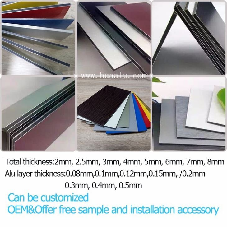 Alucobond Panels