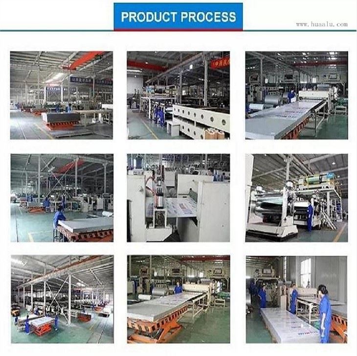 Matt Aluminum Composite Panel